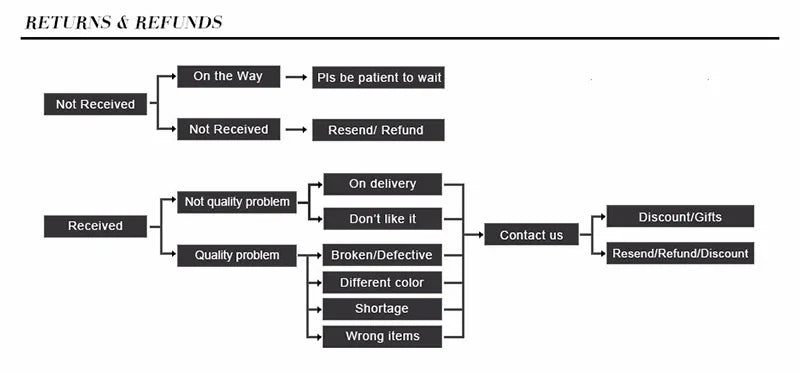 Simple Cross Beaded Bracelet