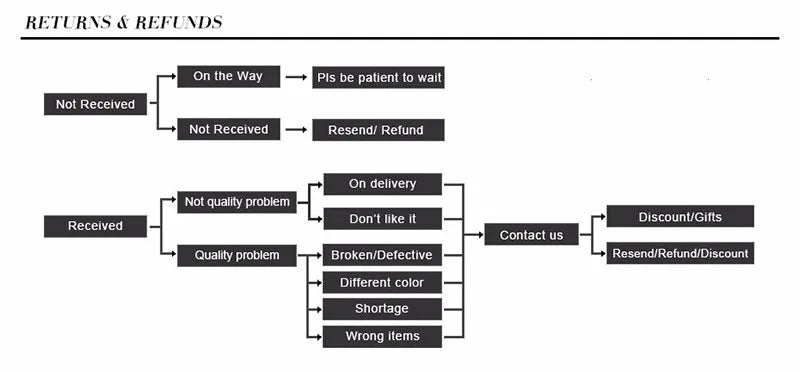 51Luckind Simple Design Milan Rope Bracelet