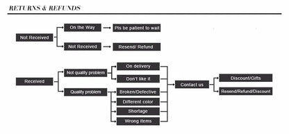 51Luckind Simple Design Milan Rope Bracelet